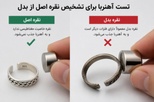 تست آهن ربا برای تشخیص نقره اصل از بدل