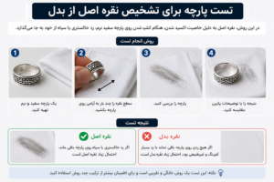 تست پارچه برای تشخیص نقره اصل از بدل