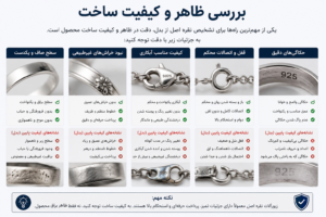 بررسی کیفیت ساخت برای تشخیص نقره اصل از بدل